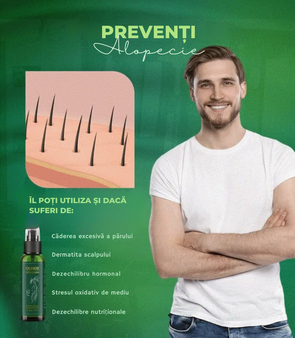 Elhoe Creștere pentru Păr -2x1: Creștere și Controlul Căderii – 100% Natural