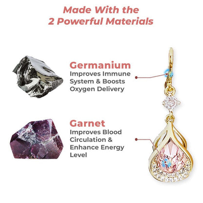 [Magazin Online Oficial] Cercei Diystar™ LymphFlow Magnetogen