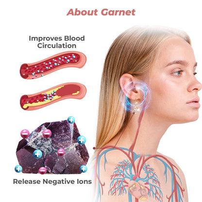 [Magazin Online Oficial] Cercei Diystar™ LymphFlow Magnetogen